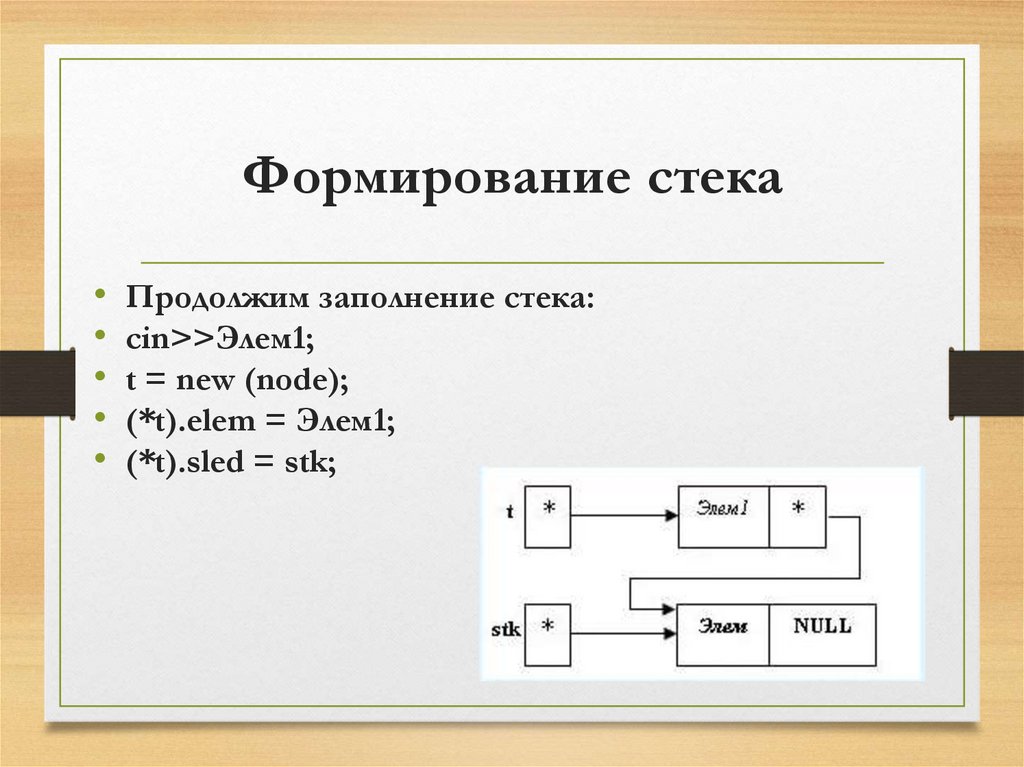 Формирование стека