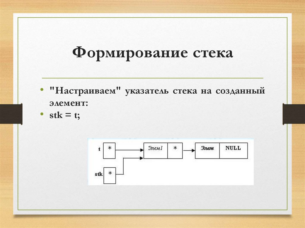 Формирование стека