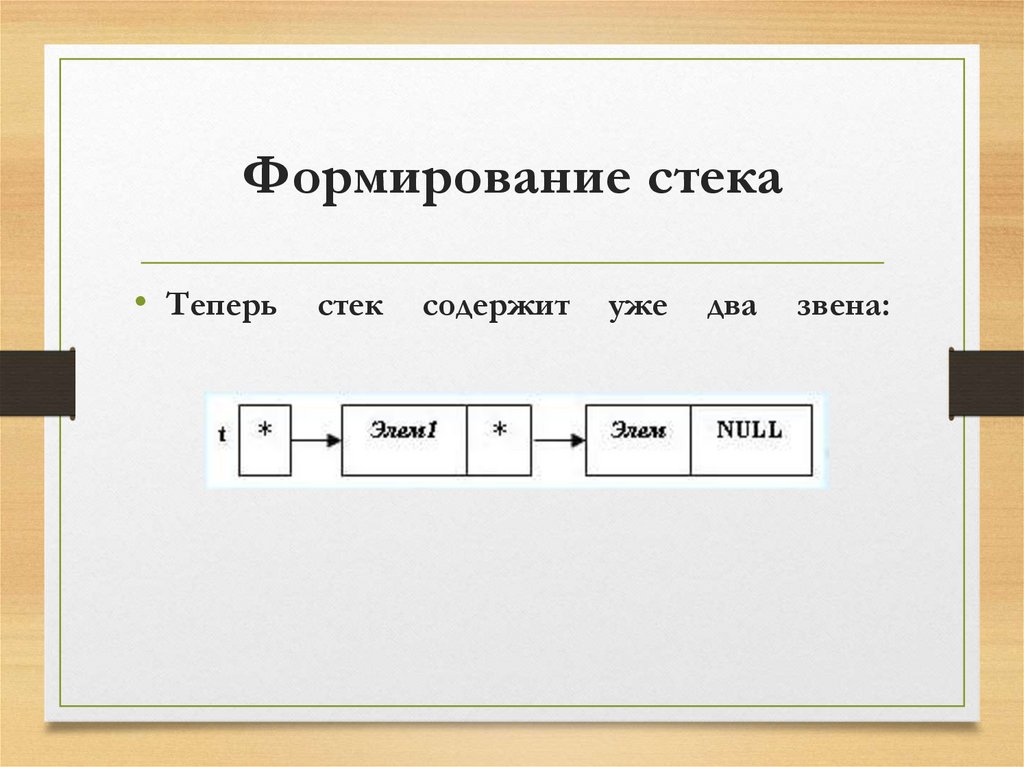 Формирование стека