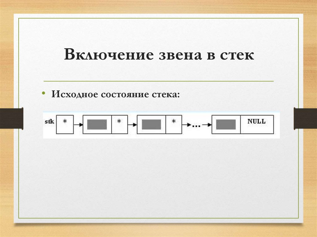 Включение звена в стек