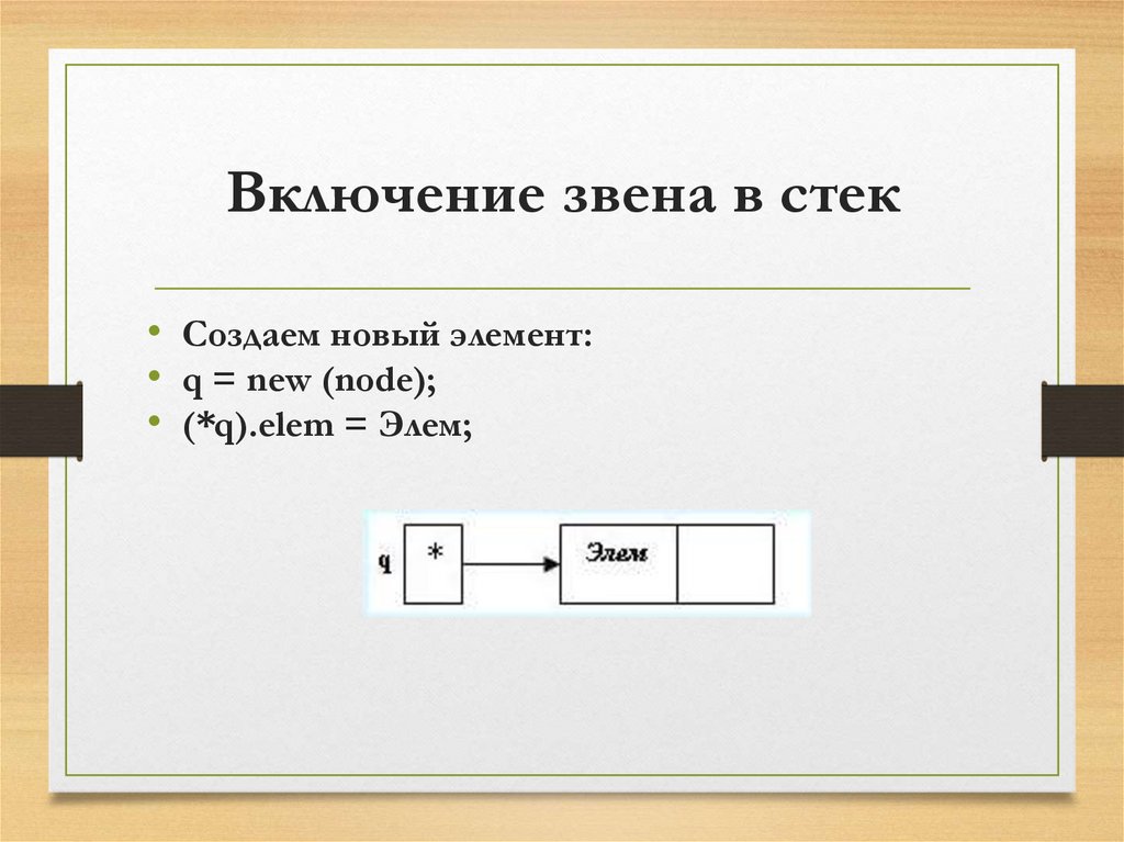 Включение звена в стек