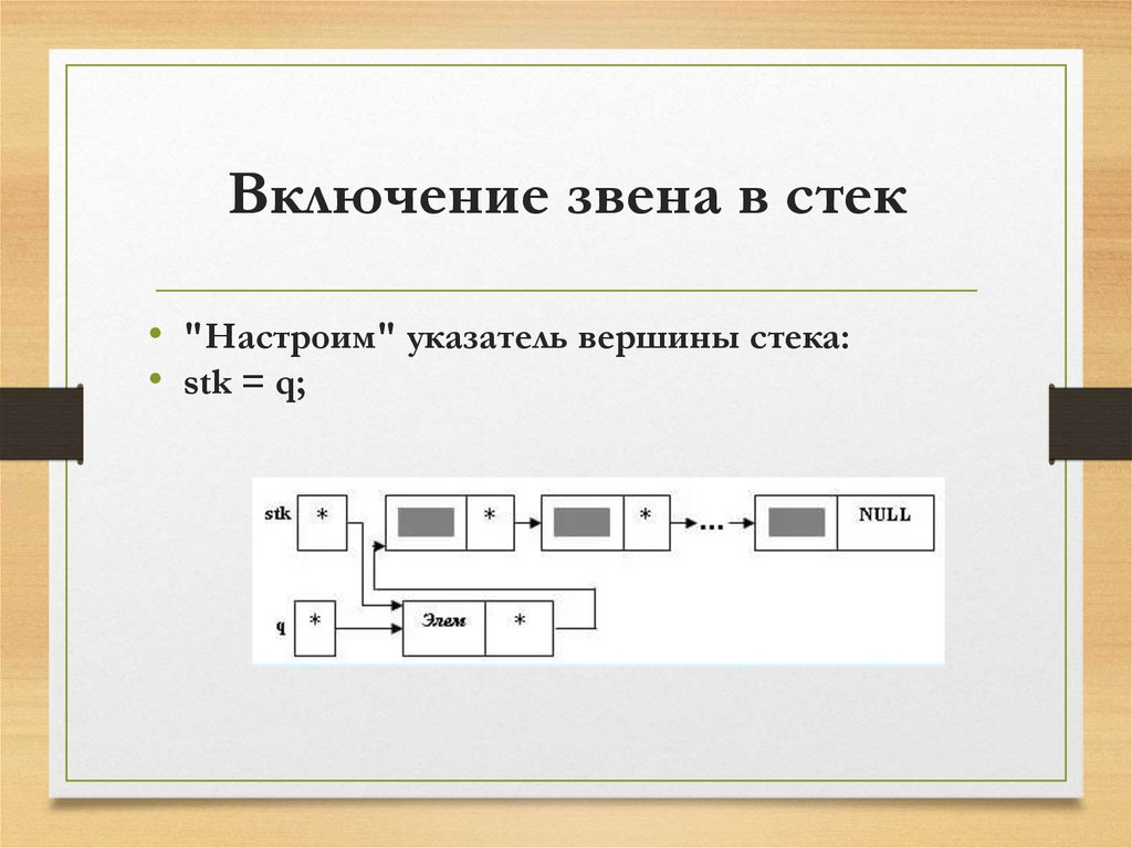 Включение звена в стек