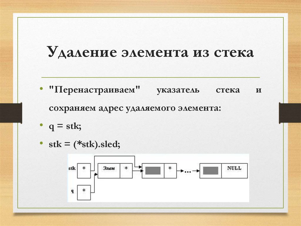 Удаление элемента из стека