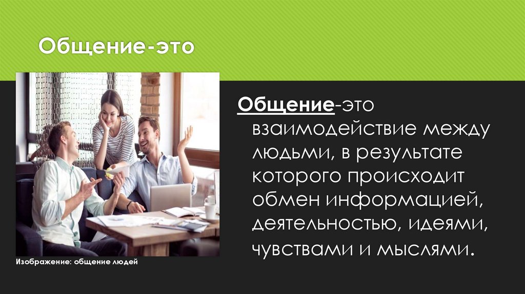 Общение. Виды деятельности - презентация онлайн