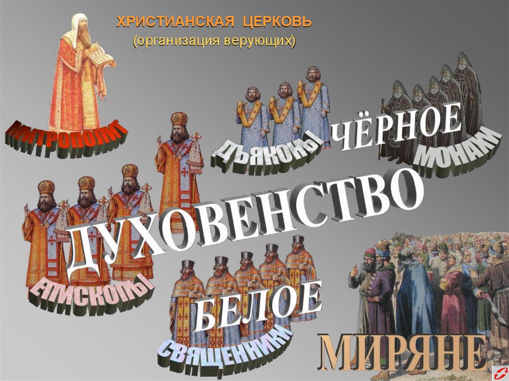 ХРИСТИАНСКАЯ ЦЕРКОВЬ (организация верующих)