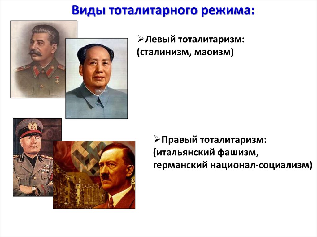 Политический режим фото. Военный политический режим. Казахстан политический режим. Политический режим картинки для презентации.