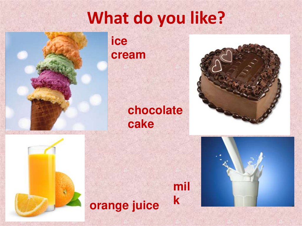 Do you like sweets. Мороженое по английскому. Cake английский язык. Ice Cream на английском. Английский язык слово мороженое.