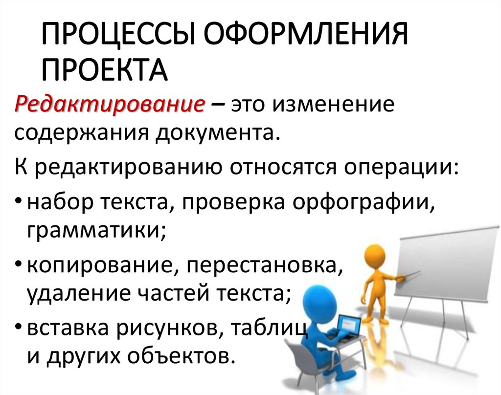 Процесс оформления