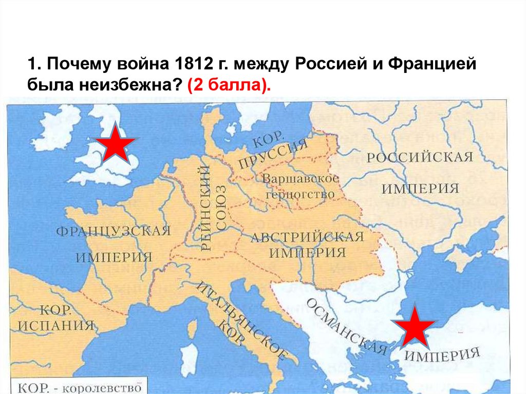 Внешняя политика россии при александре 1 презентация