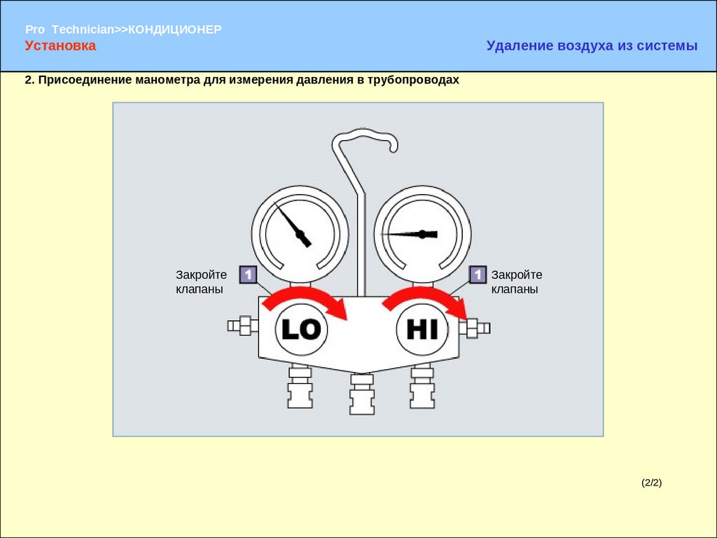 Закрой клапан. Схема подключения манометра для фреона. Проверка количества фреона в сплит системе. Количество проверок. Тесты проверки фреона.