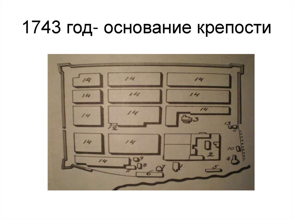 1743 год- основание крепости