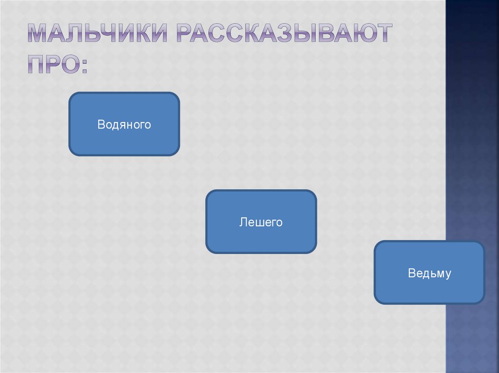 Мальчики рассказывают про: