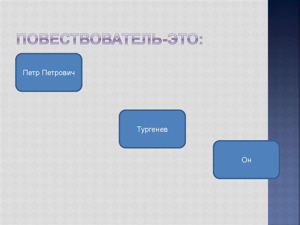 Повествователь в рассказе. Повествователь.