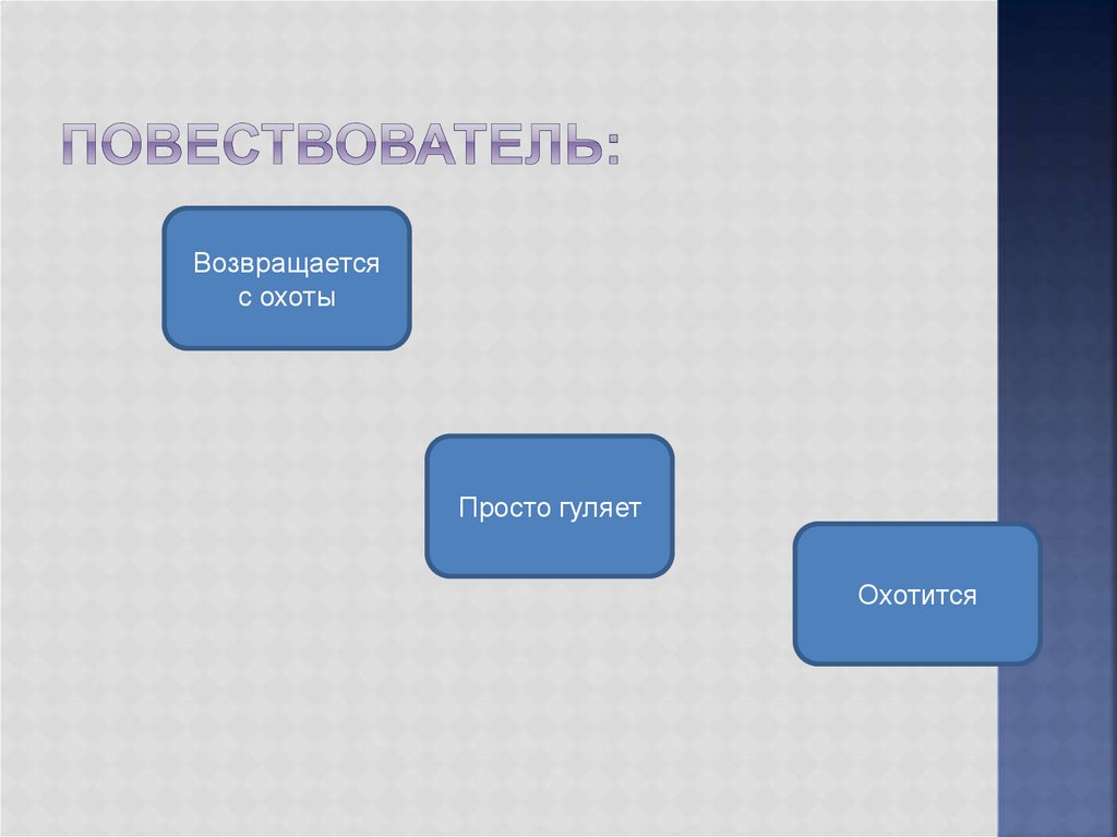 Виды повествователей. Рассказчик и повествователь разница. Рассказчик и повествователь в чем разница. Повествователь или повествующий. Повествователь синоним.