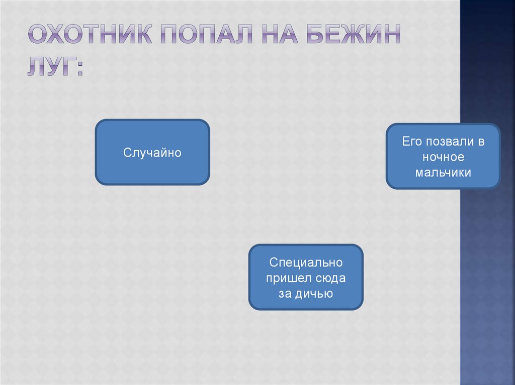 Охотник попал на Бежин луг: