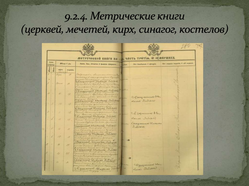 Казанские метрические книги