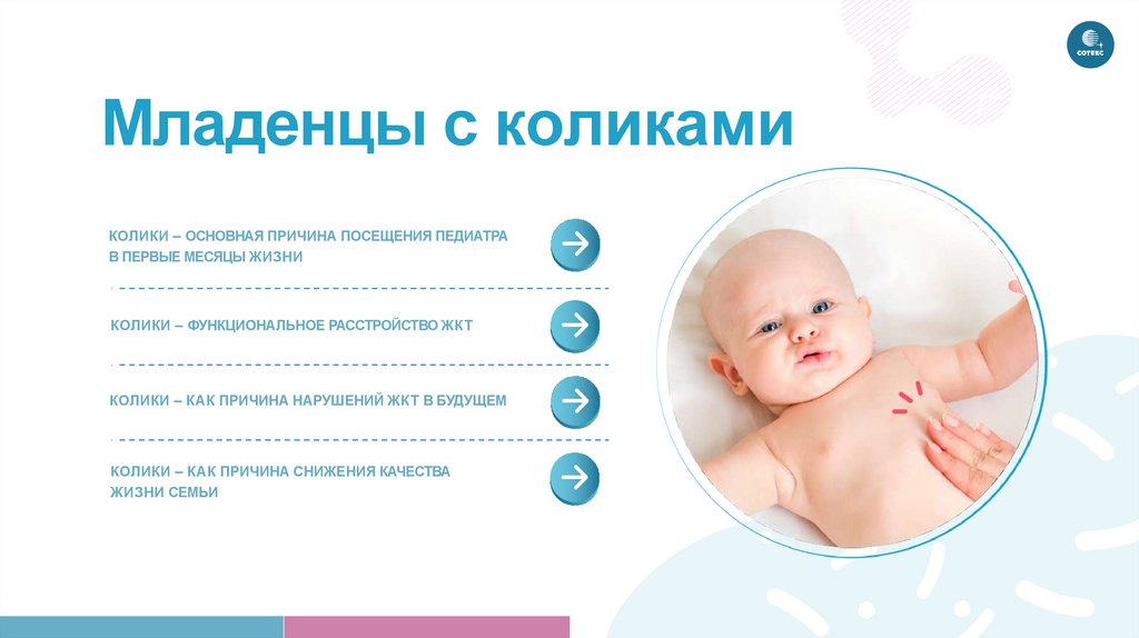 Колики у младенца. Младенческие колики. Что такое колики у новорожденных. Колики у новорожденных клинические рекомендации.