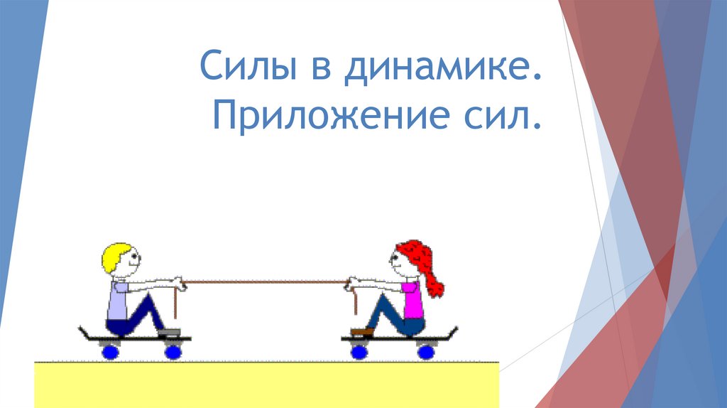 Место приложения усилий. Силы в динамике. Приложение усилий. Приложение сил к телу.