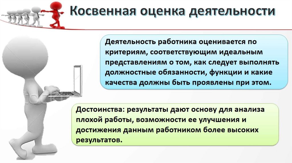 Сертификация персонала презентация