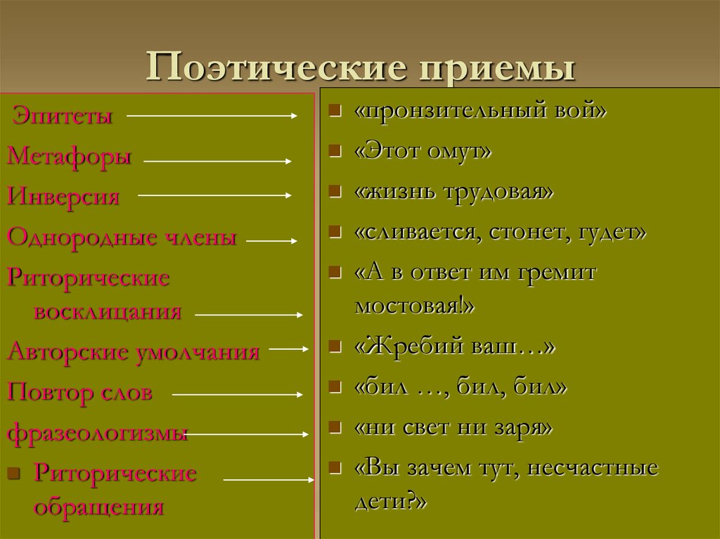 Иронические эпитеты из всеобщей истории. Приемы в стихотворениях. Художественные приёмы в стихотворении. Поэтические приемы. Художественные приемы в стихах.