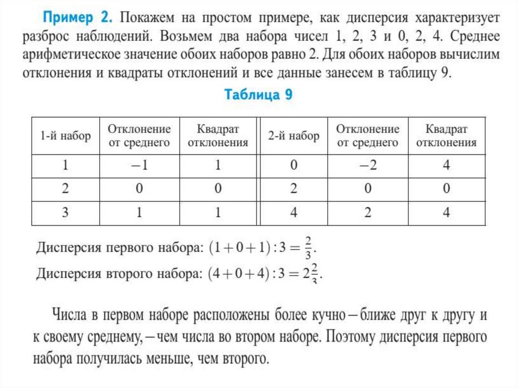 Как дисперсию чисел - Вопросы и ответы