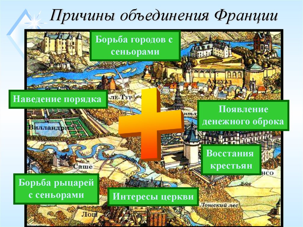 Причины объединения Франции