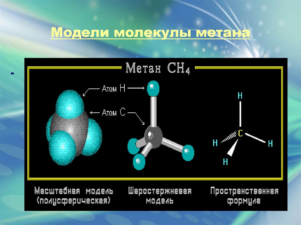 Молекула метана. Модель молекулы метана. Классическое вращение молекулы. Объемные молекулы метана своими руками.