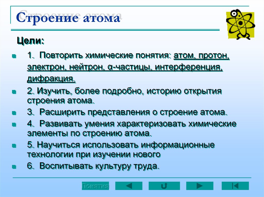 Строение атома. Понятие. Химия. 11 класс - презентация онлайн