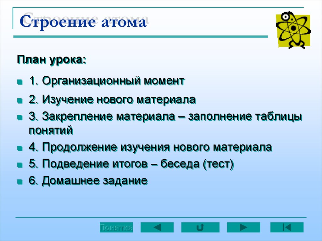 Строение атома