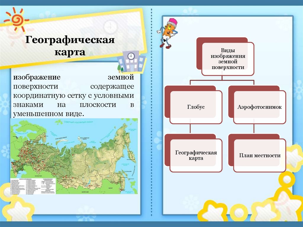 Форма изображения поверхности. Виды изображений поверхности земли. Способы изображения земной поверхности. Способы изображения земной поверхности 5 класс презентация. Способы изображения земной поверхности 5.