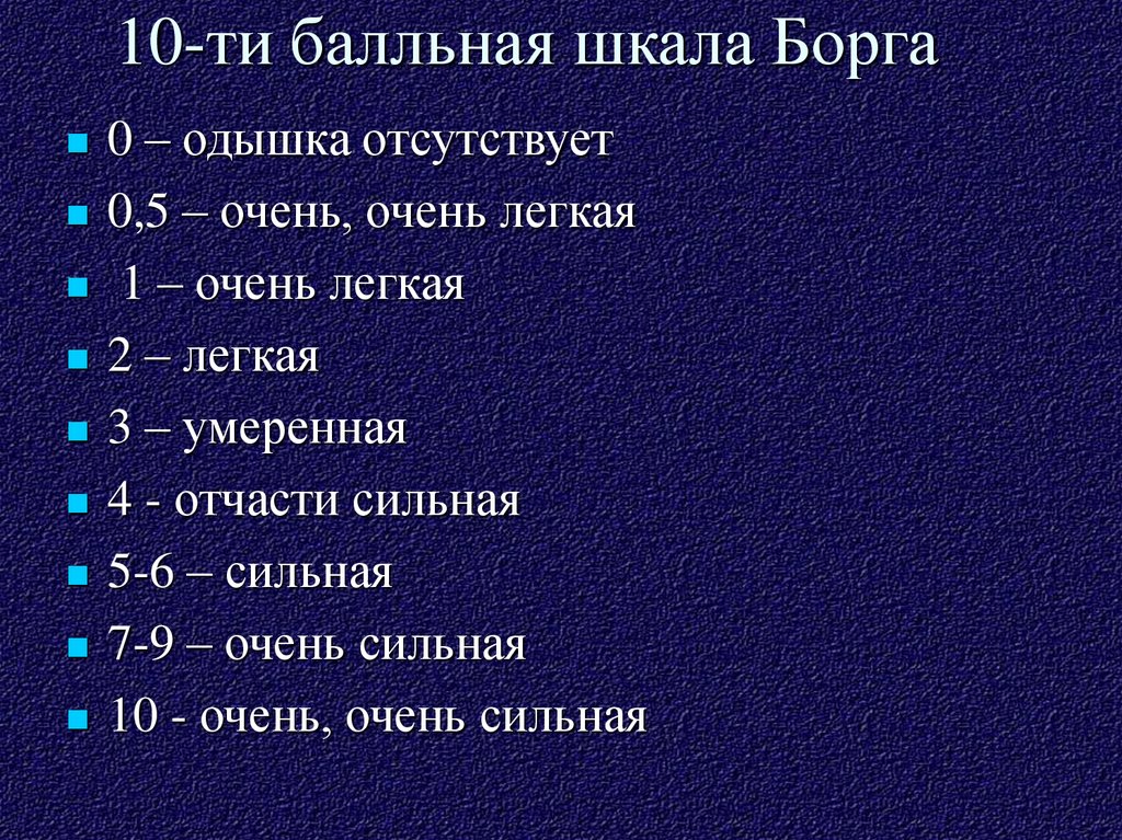 шкала борга оценка переносимости физической нагрузки