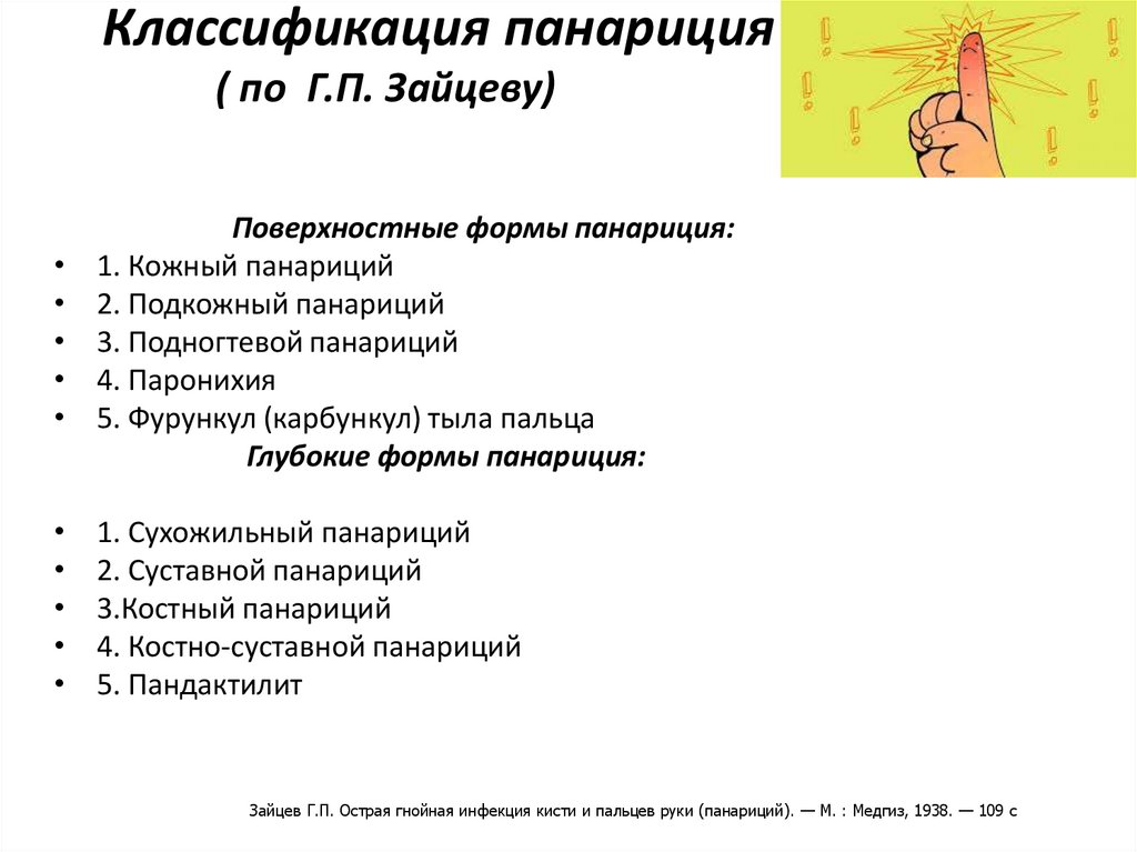 Проводниковая анестезия при вскрытии панариция. Анестезия при панариции. Проводниковую анестезию при вскрытии панариция проводят. Набор для обезболивания при панариции.