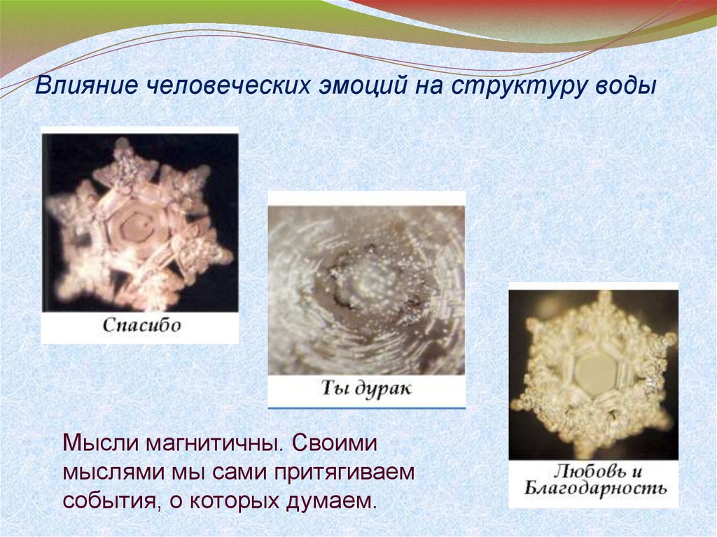 Влияние человеческих эмоций на структуру воды