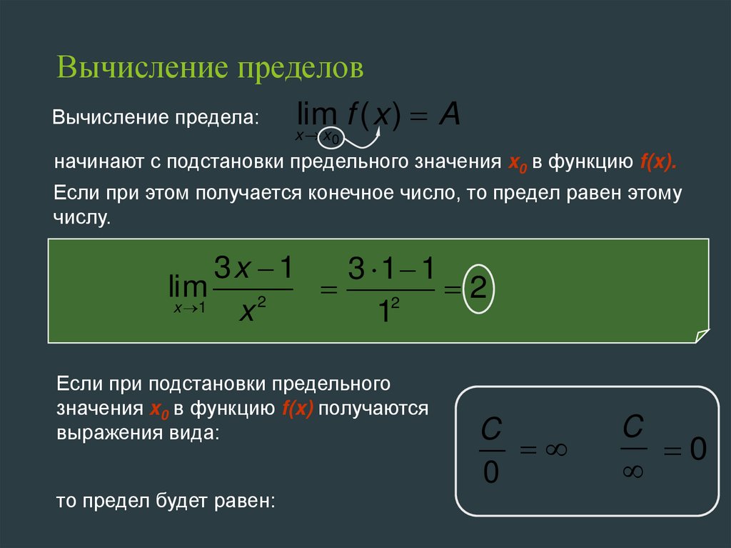 Презентация вычисление пределов