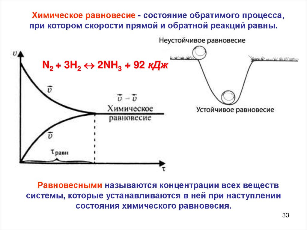 Реакция равновесие примеры. Скорость прямой реакции и обратной равновесие график. Скорость реакции и равновесие химия. Обратимые химические реакции и динамическое химическое равновесие. Скорость химической реакции прямой и обратной.
