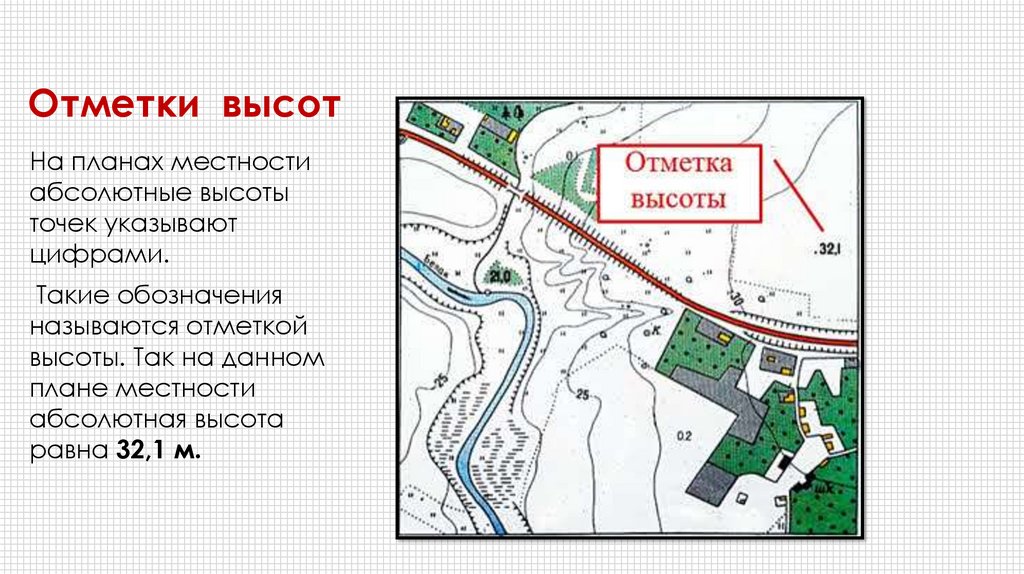 Масштаб плана местности 1 3000 какому расстоянию на местности соответствует участок плана длиной