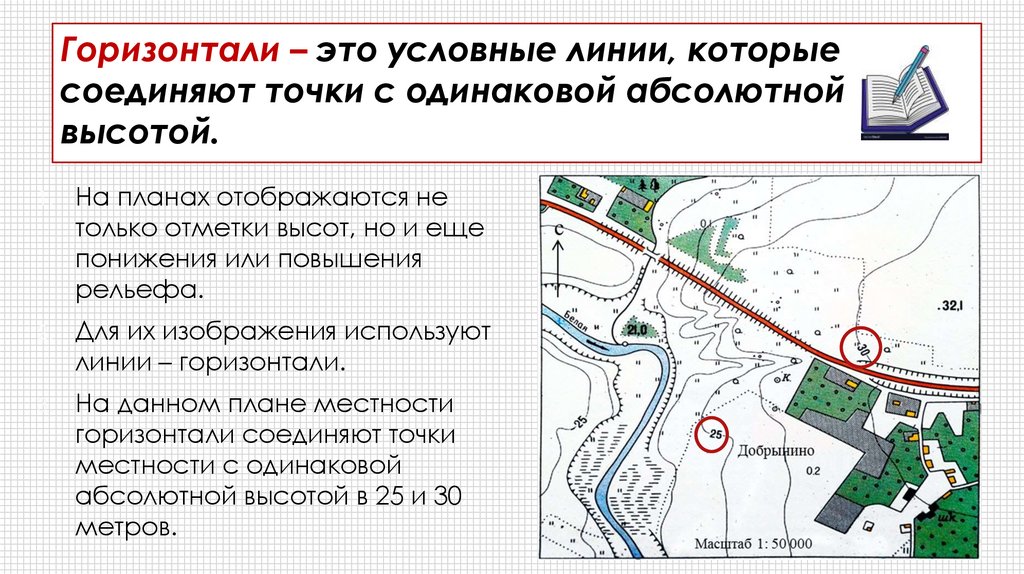 Масштаб плана местности 1 150000