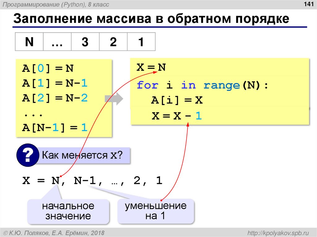 Как вывести последнее число в питоне