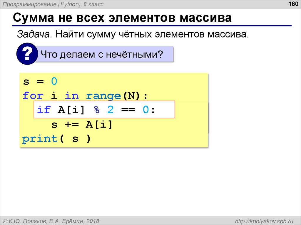 Сумма элементов