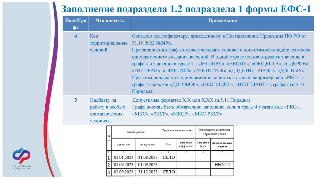 Ефс 1 2024 подраздел 2.3 как заполнить