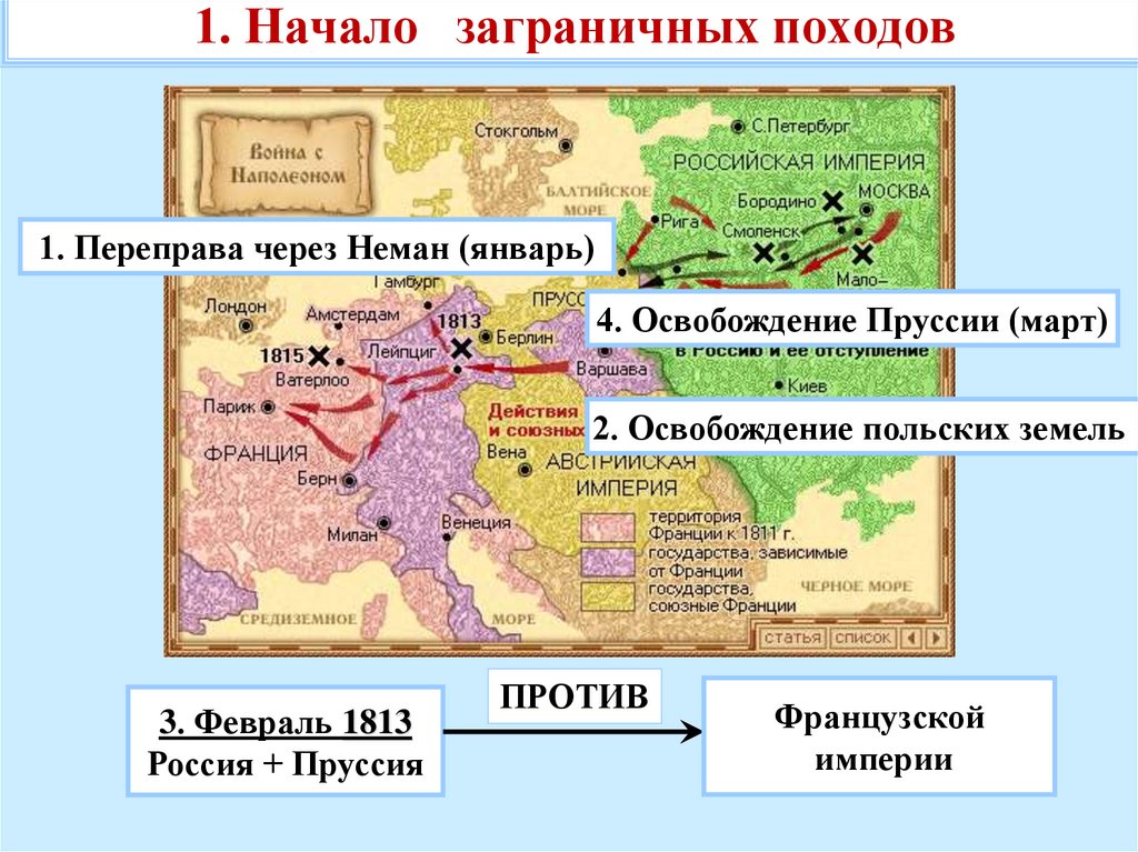 Контурная карта заграничные походы русской армии 9 класс