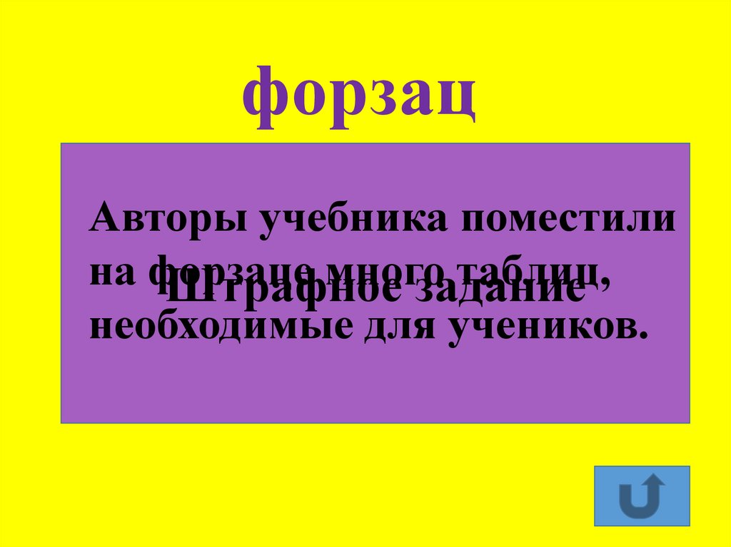 Правильная постановка ударения - презентация онлайн