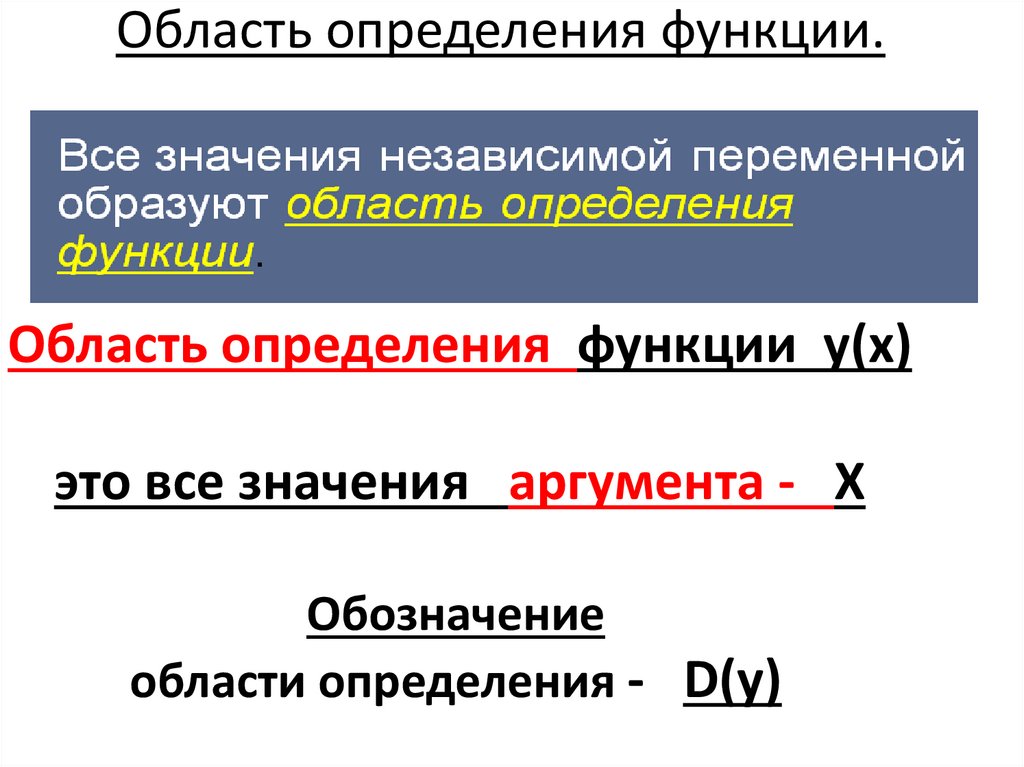 Дайте определение функции. Функция все определения. Формат определения функции. Область определения r. Область.