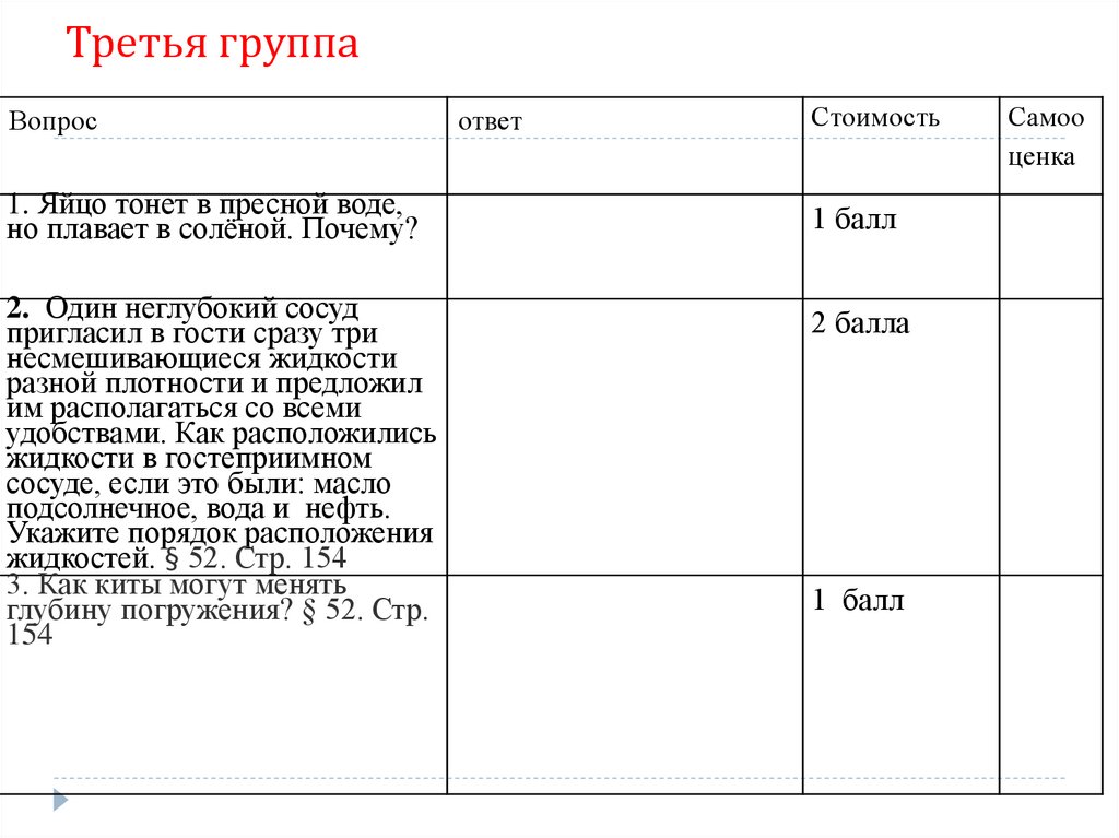 «Как объяснить ребенку почему яйцо тонет в пресной воде, но плавает в соленой?» — Яндекс Кью