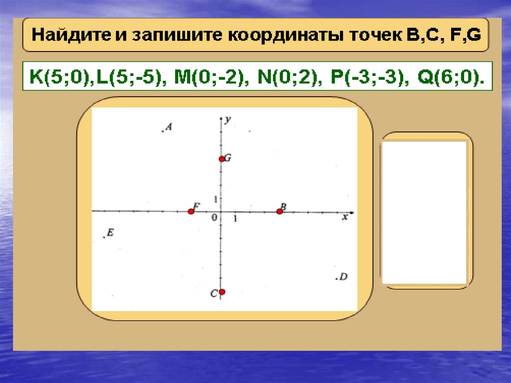 Плоскость х и у