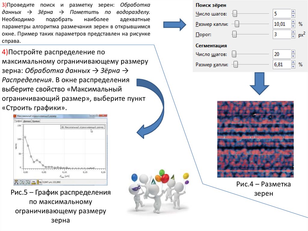 Сканирование данных