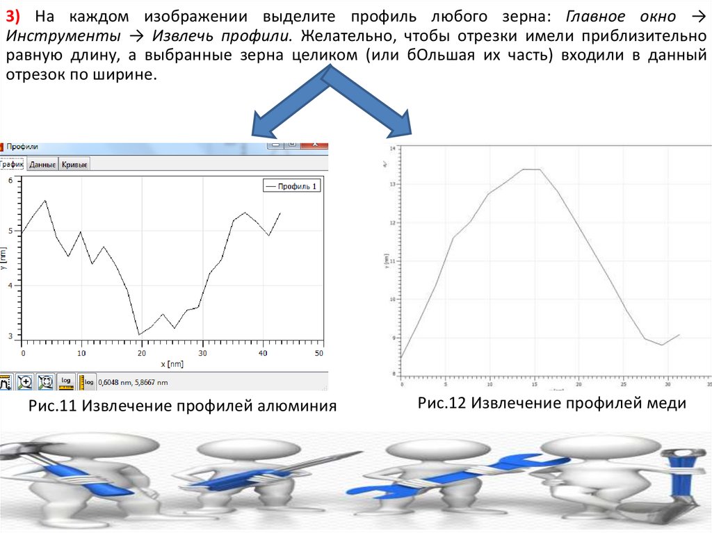 Обработка асм изображений