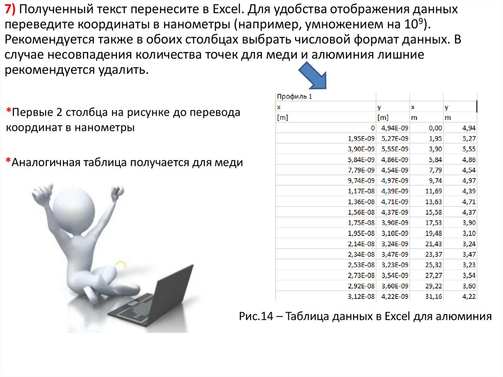 Обработка асм изображений в программе gwyddion