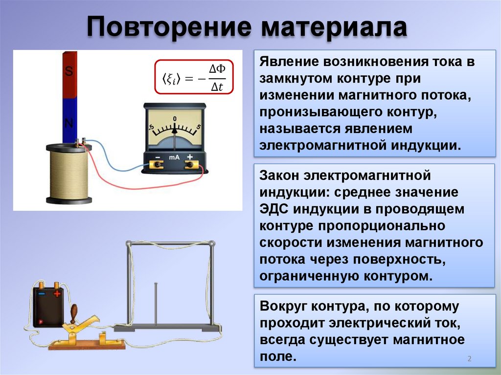 Энергия магнитного поля - презентация онлайн