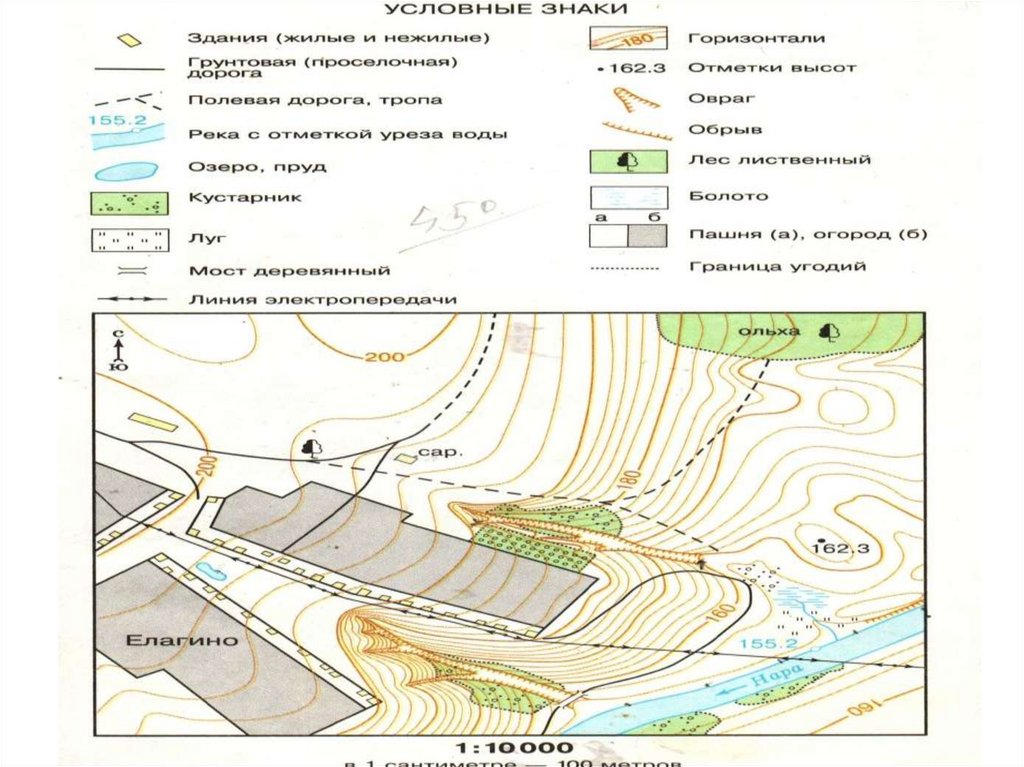 Изображение неровностей земной поверхности 5 класс. План земной поверхности. Земная поверхность на плане и карте. Изображение неровностей земной поверхности на плане. План местности земной поверхности.